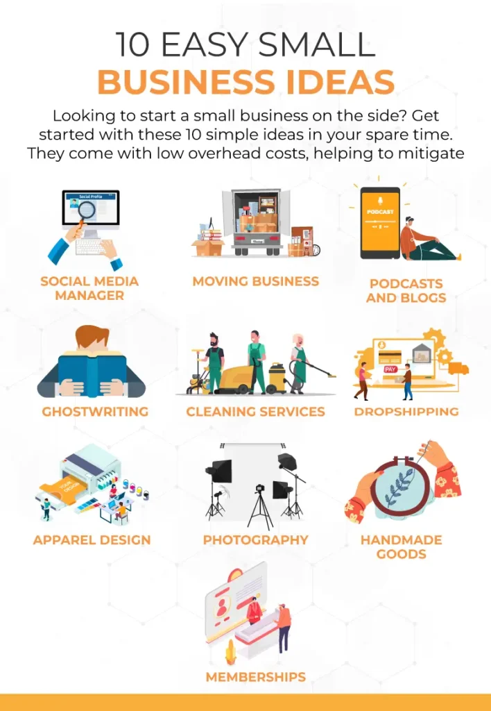 Side Business Ideas