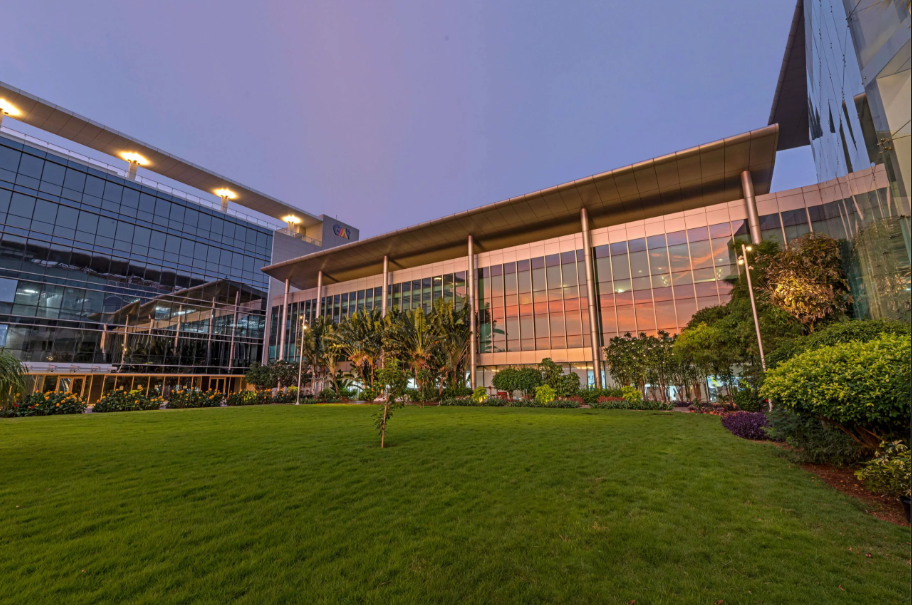 Business parks near me​