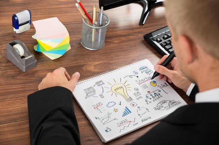 Concept development and planning new business idea article​
