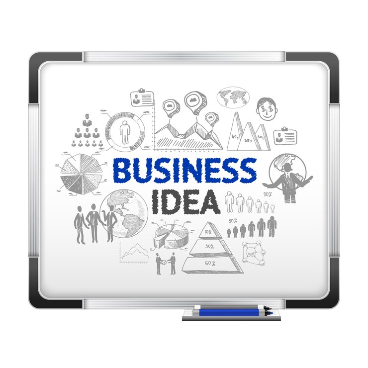 Business sign ideas​